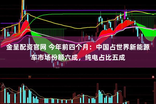 金呈配资官网 今年前四个月：中国占世界新能源车市场份额六成，纯电占比五成